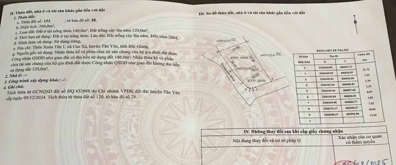 Đất nền tại Cao Xá, Tân Yên 260m² giá 1.4 tỷ - Cơ hội vàng cho nhà đầu tư!