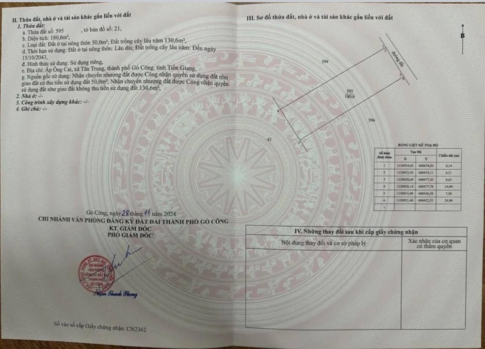 Nhà mặt tiền Ông Cai, Sa Đéc 180m² giá 750 triệu - Hướng Đông Bắc, thương lượng nhẹ!