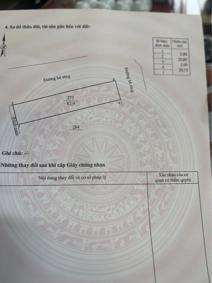 Nhà cấp 4 Tân Lập, Đông Kinh 82.9m² giá 1.8 tỷ - Vị trí vàng cho kinh doanh!