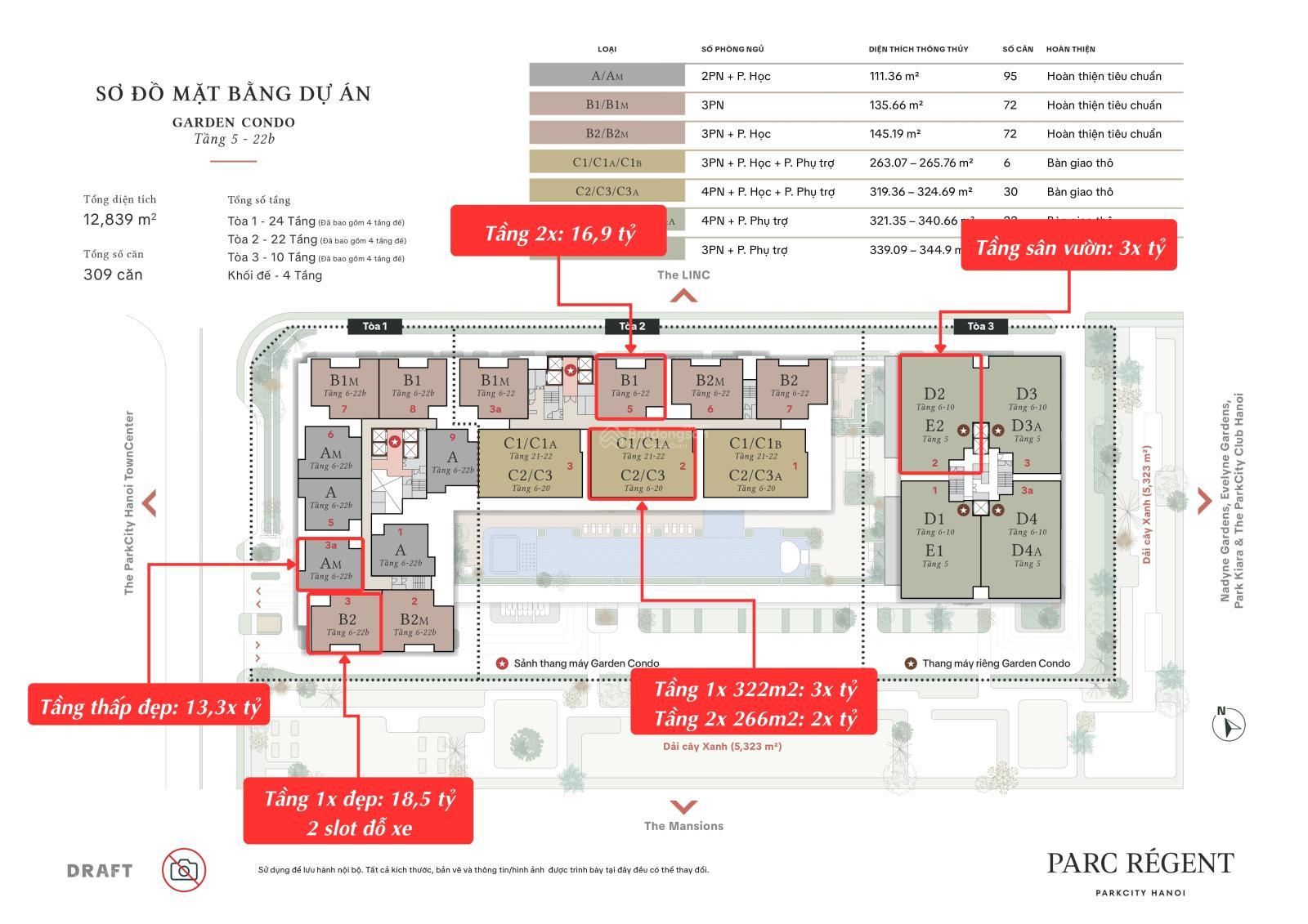 Căn hộ Parc Régent ParkCity Hà Nội 111m² giá từ 13,3 tỷ - Đầu tư sinh lời ngay!