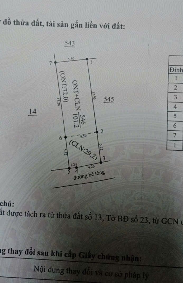 Đất nền Hương Mai Việt Yên 101m² giá 900 triệu - Mặt tiền 5.5m, giao thông thuận lợi!