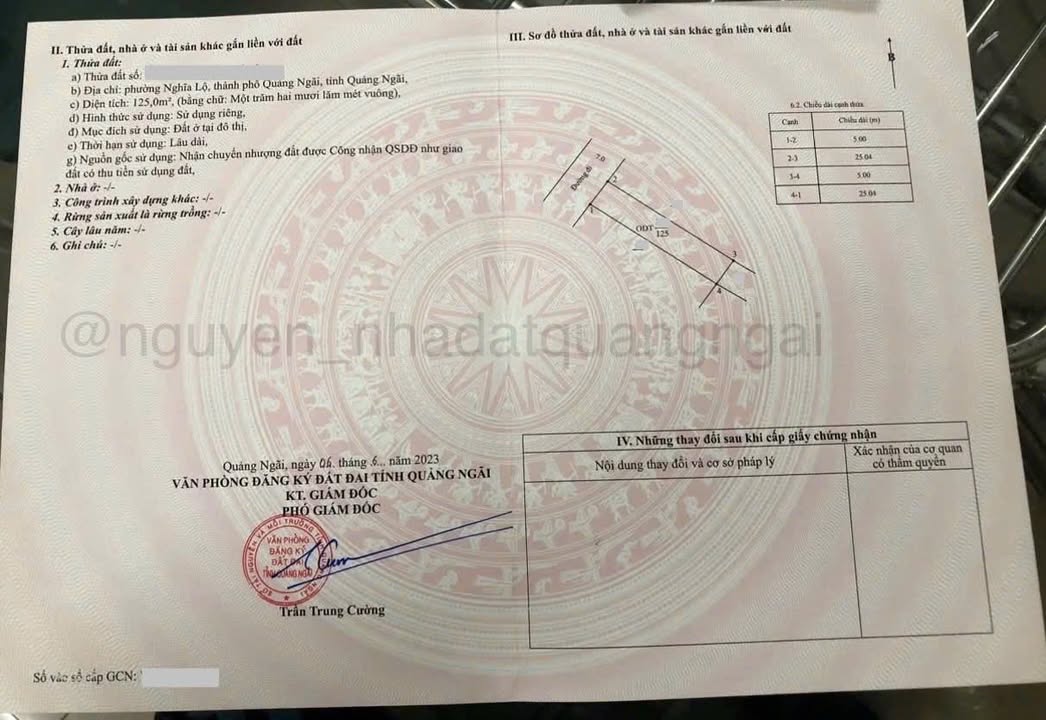 Đất nền Hẻm 35 Lê Quý Đôn, Quảng Ngãi 125m² - Sổ đỏ chính chủ, giá tốt