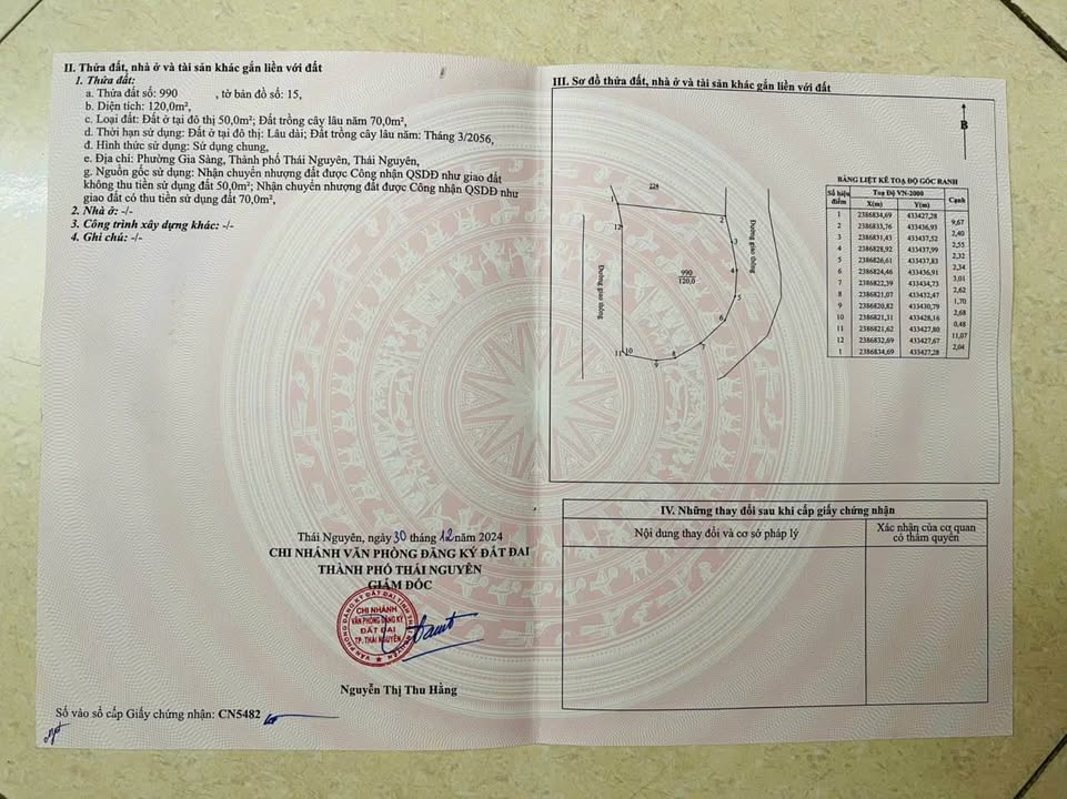 Nhà biệt thự Gia Sàng Thái Nguyên 120m² giá 1 tỷ - Chính chủ bán gấp!