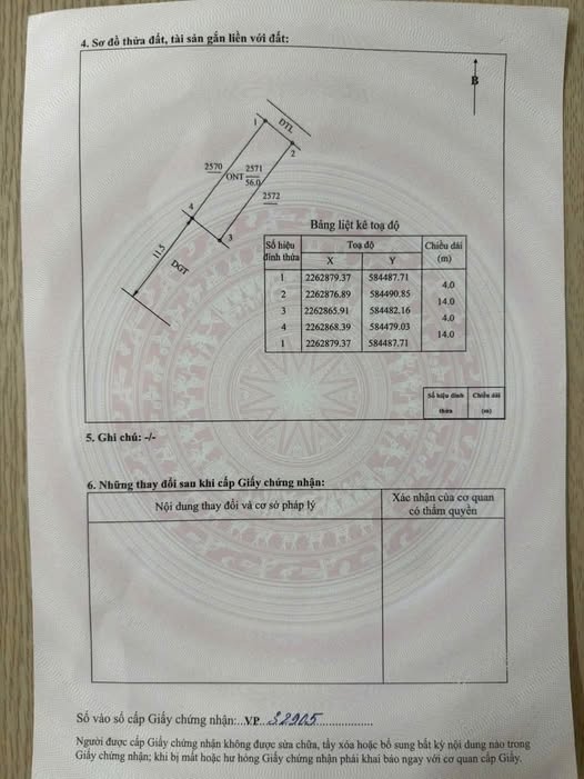 Đất nền Khu đô thị Kỳ Đồng Thái Bình 56m² giá 2.05 tỷ - Cơ hội đầu tư sinh lời