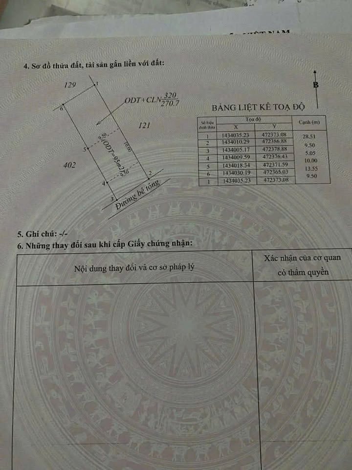 Đất nền Pơng Drang 2660m² giá 2.99 tỷ - Cần bán gấp, vị trí đắc địa!