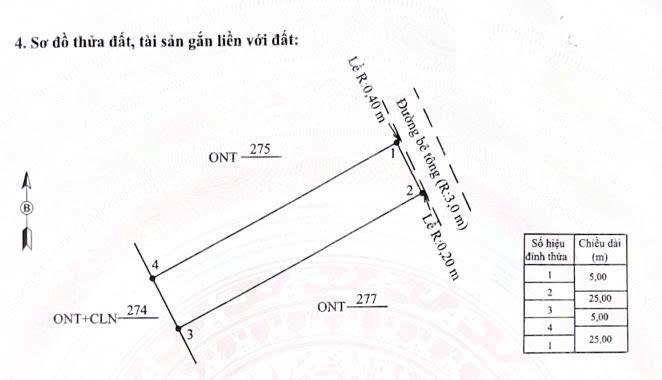 Đất nền Duy Trung Duy Xuyên 125m² giá chỉ 315 triệu - Đầu tư sinh lời ngay!
