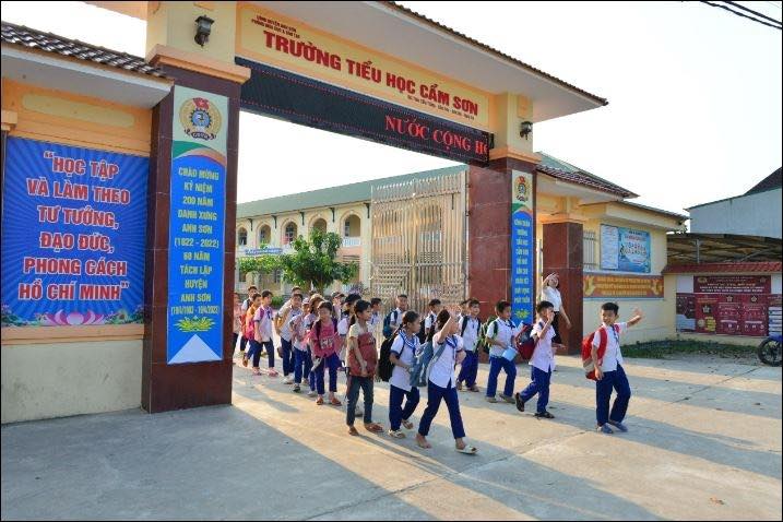 FrontHouse đường 7 Cẩm Sơn 160m² giá 2 tỷ - Siêu phẩm kinh doanh sầm uất!