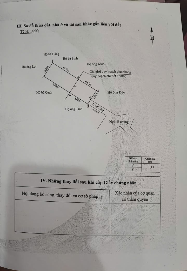 Nhà đất Lê Chân, Hải Phòng 40,2m² giá 1,9 tỷ - Sổ đỏ chính chủ, ngay trung tâm!