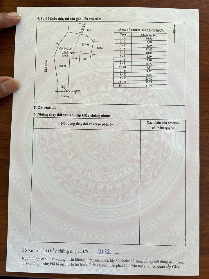 Đất Phúc Thành 1000m² giá thỏa thuận - Cơ hội đầu tư tuyệt vời!