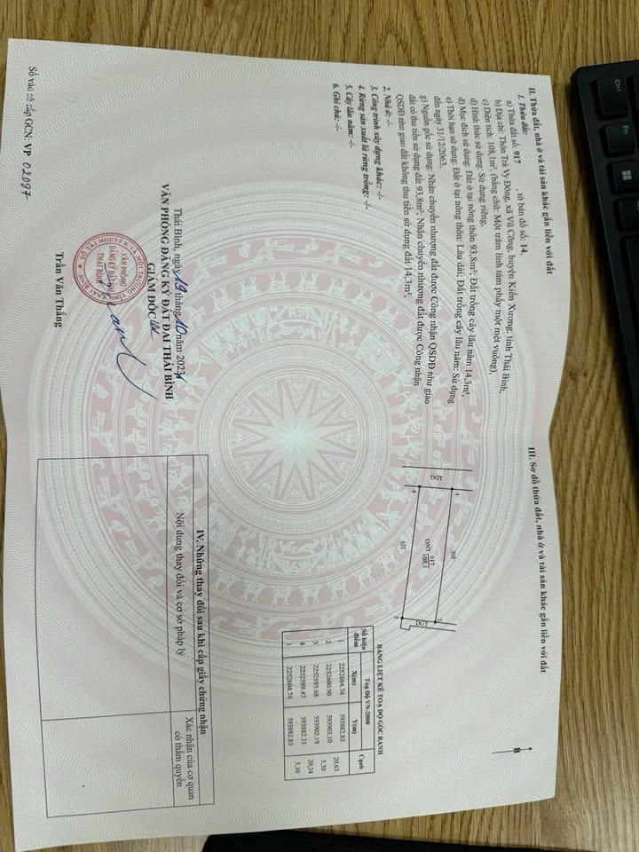 Đất nền Vũ Công, Kiến Xương 108m² - Giá cực tốt chỉ từ 4xx triệu!