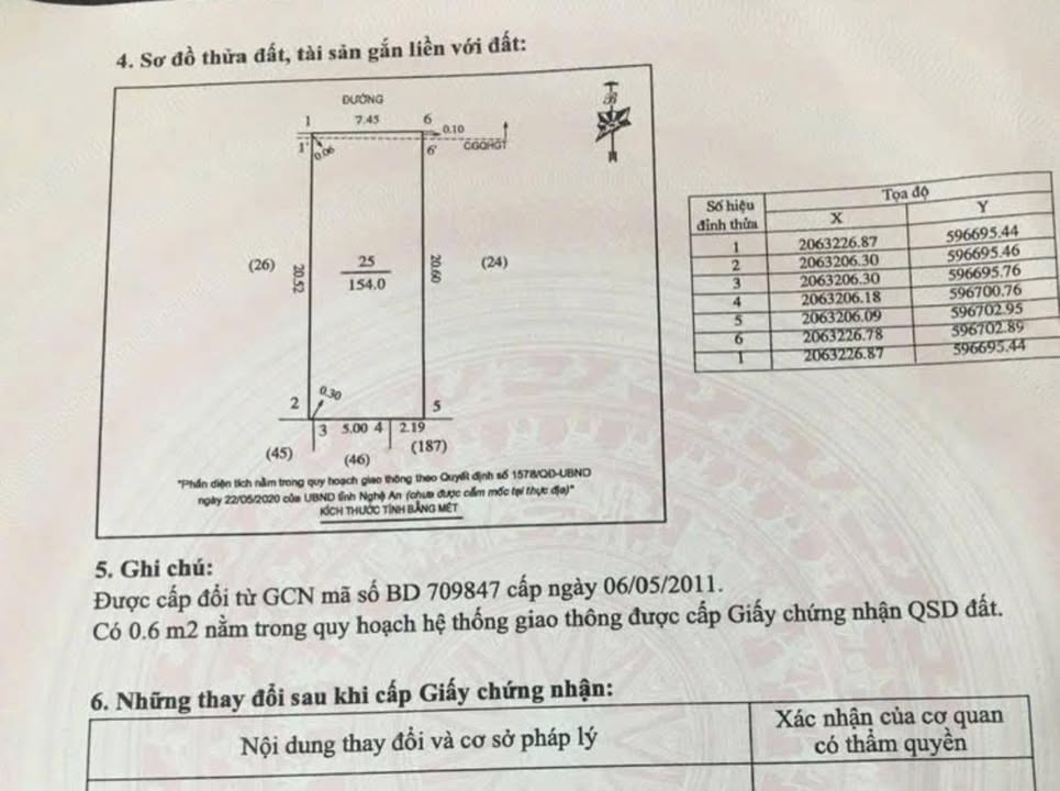 Đất Vĩnh Tân, TP Vinh, Nghệ An 155m² giá 4.2 tỷ - Đầu tư sinh lời nhanh!