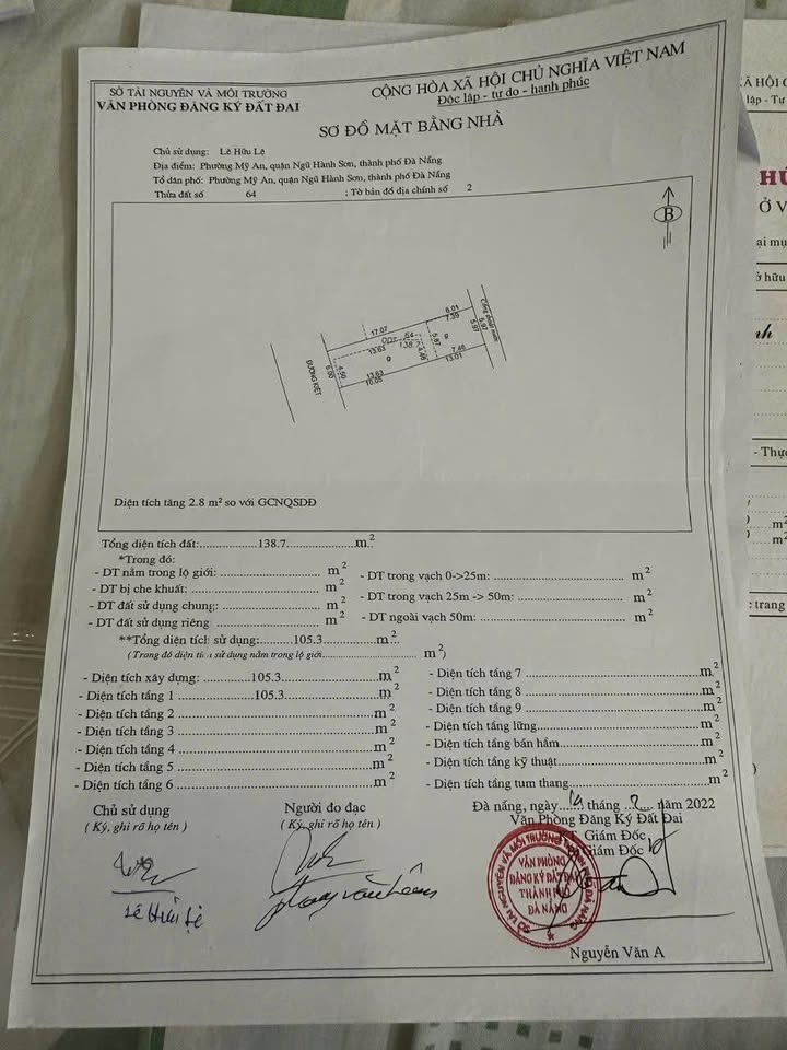 Đất nền đường Phan Thúc Duyện, Mỹ An, Đà Nẵng 137m² - Cơ hội đầu tư sinh lời!