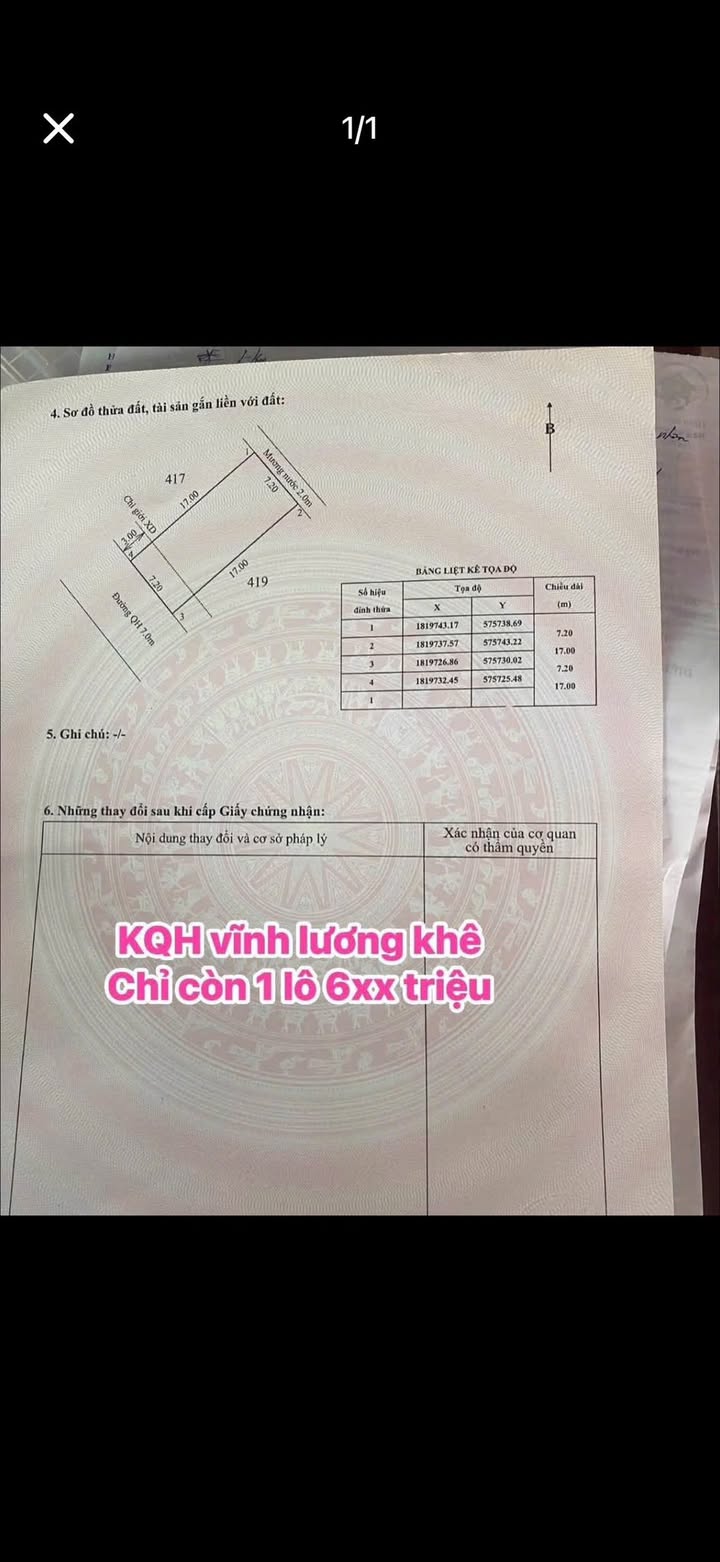 Đất nền Vĩnh Lương Khê 122,5m² giá 600 triệu - Cơ hội đầu tư vàng!