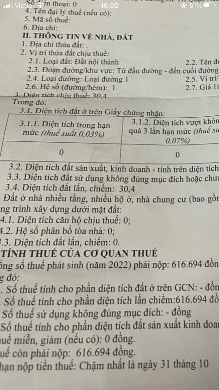 Nhà 5 tầng Mễ Trì Hạ 33m² giá 5 tỷ - Đang cho thuê ngay!