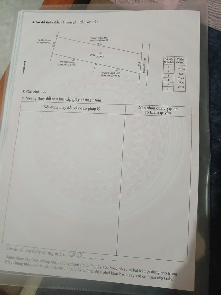 Đất nền Cửa Dương Phú Quốc 10.000m² giá 2 tỷ - Cơ hội đầu tư hấp dẫn!