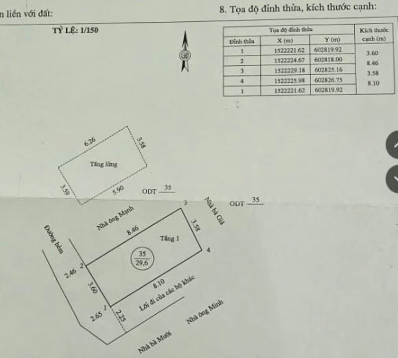 Nhà riêng hẻm Nguyễn Xuân Nhĩ, Quy Nhơn 30m² giá 1.1 tỷ - Chính chủ bán gấp!