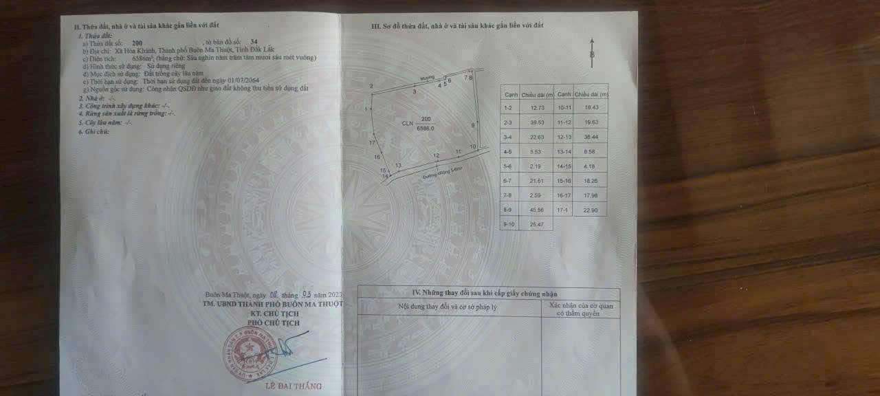 Đất vườn Hòa Khánh Buôn Ma Thuột 6600m² giá 2.31 tỷ - Đầu tư sinh lời ngay!