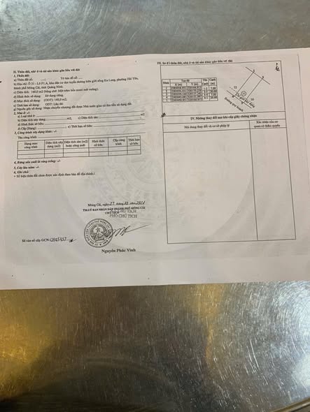 Đất nền Kalong Riversai F1A-31 140m² giá chỉ 2.8 tỷ - Cơ hội đầu tư hấp dẫn!