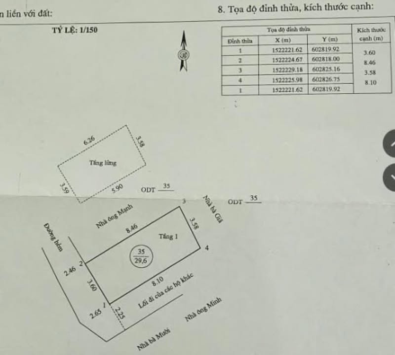 Nhà hẻm Nguyễn Xuân Nhĩ Quy Nhơn 30m² giá 1.1 tỷ - Bán gấp, có thương lượng!