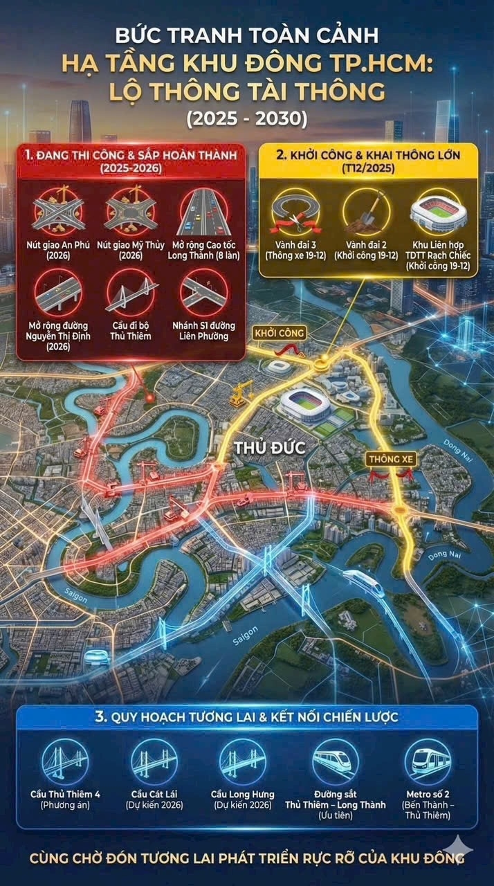 Căn hộ The Global City Thủ Đức 101m² giá 123 triệu - Trung tâm sống mới tại TP.HCM!