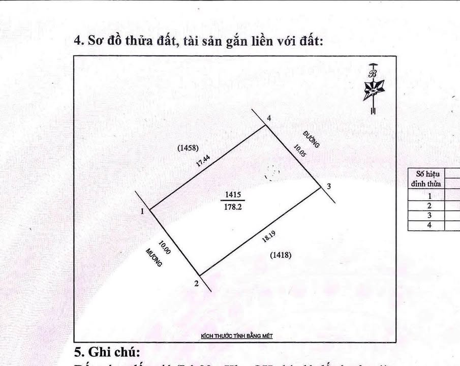 Đất đấu giá xóm 1 Nghi Phong 178,2m² giá 5 tỷ - Tiềm năng đầu tư vượt trội!