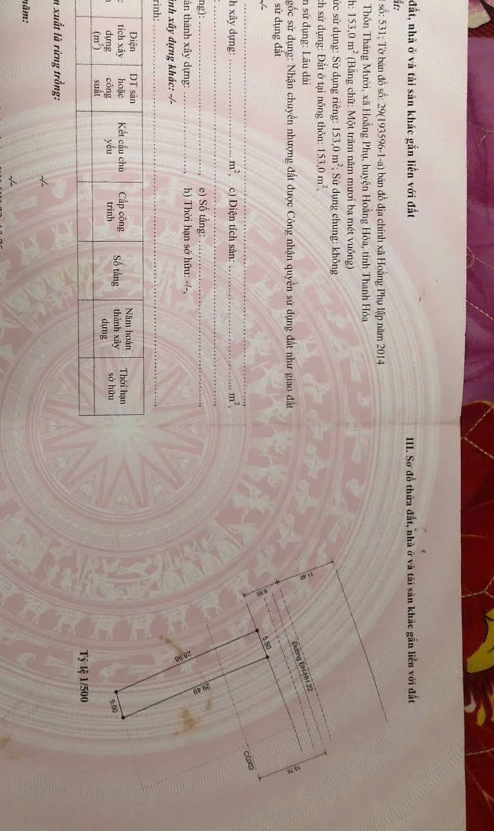 Đất nền Hoằng Phụ Hoằng Hóa 153m² giá 1 tỷ - Đầu tư sinh lời ngay!