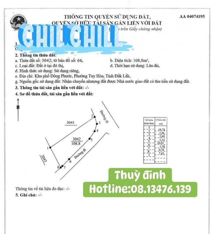 Đất nền Hòa An Phú Hòa 108.8m² giá 900 triệu - Đầu tư sinh lời ngay!