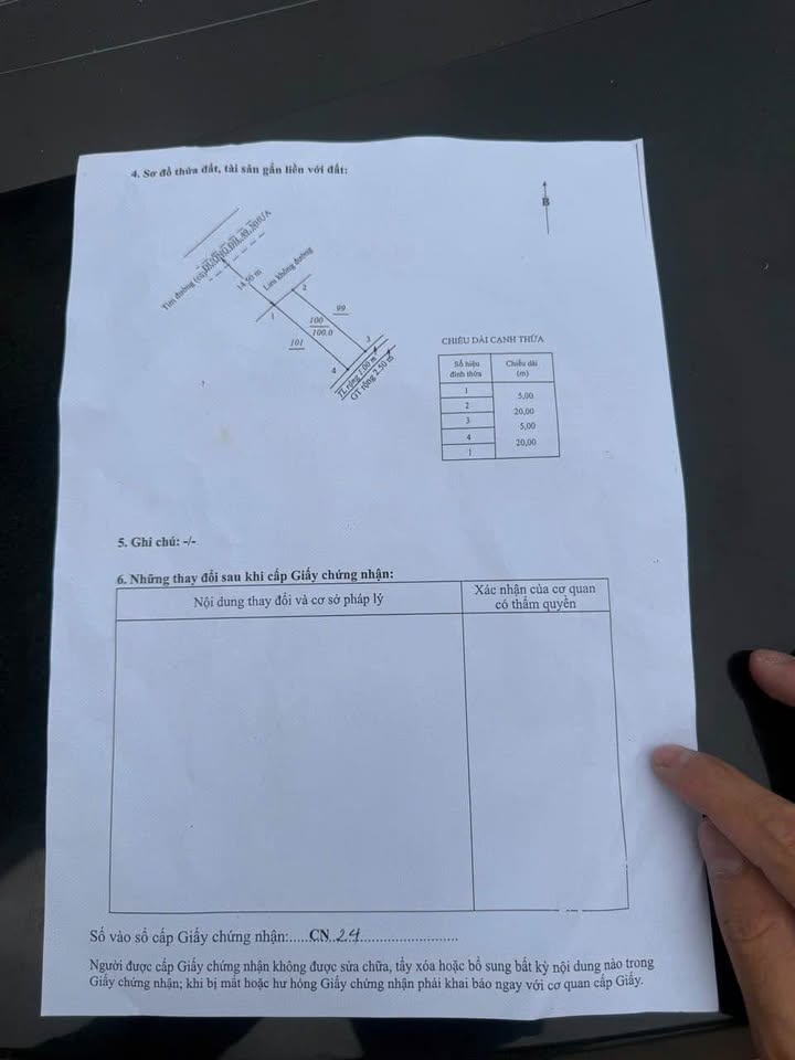 Đất thổ cư Phú Châu 100m² - Giá tốt, không thể bỏ qua!