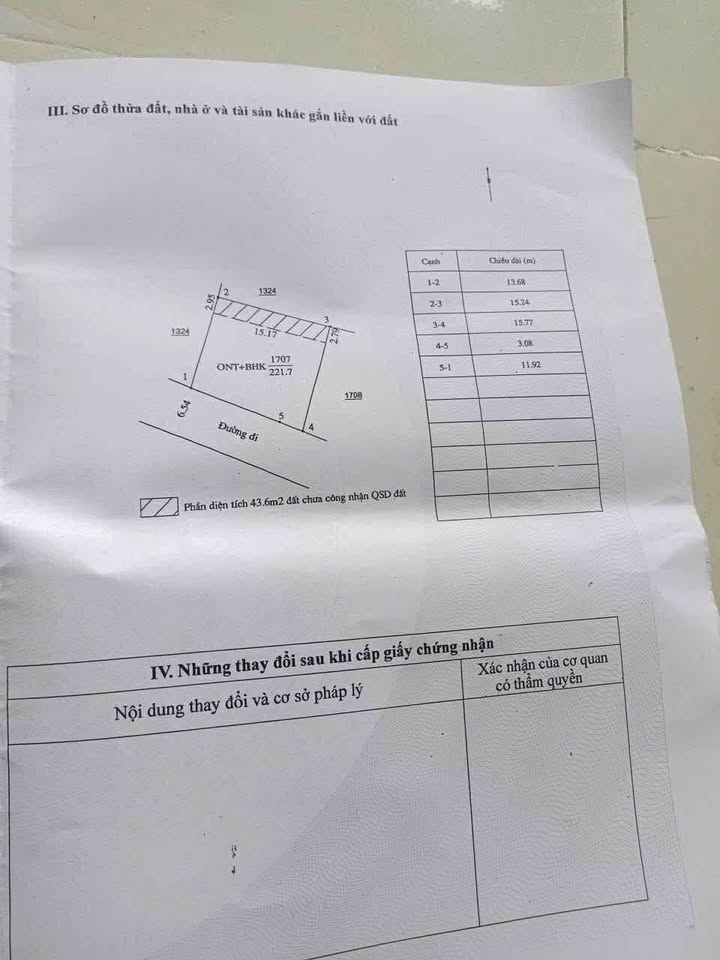 Đất Tịnh Ấn Tây, Quảng Ngãi 221m² giá 880 triệu - Mặt tiền 15m đường bê tông thông thoáng!