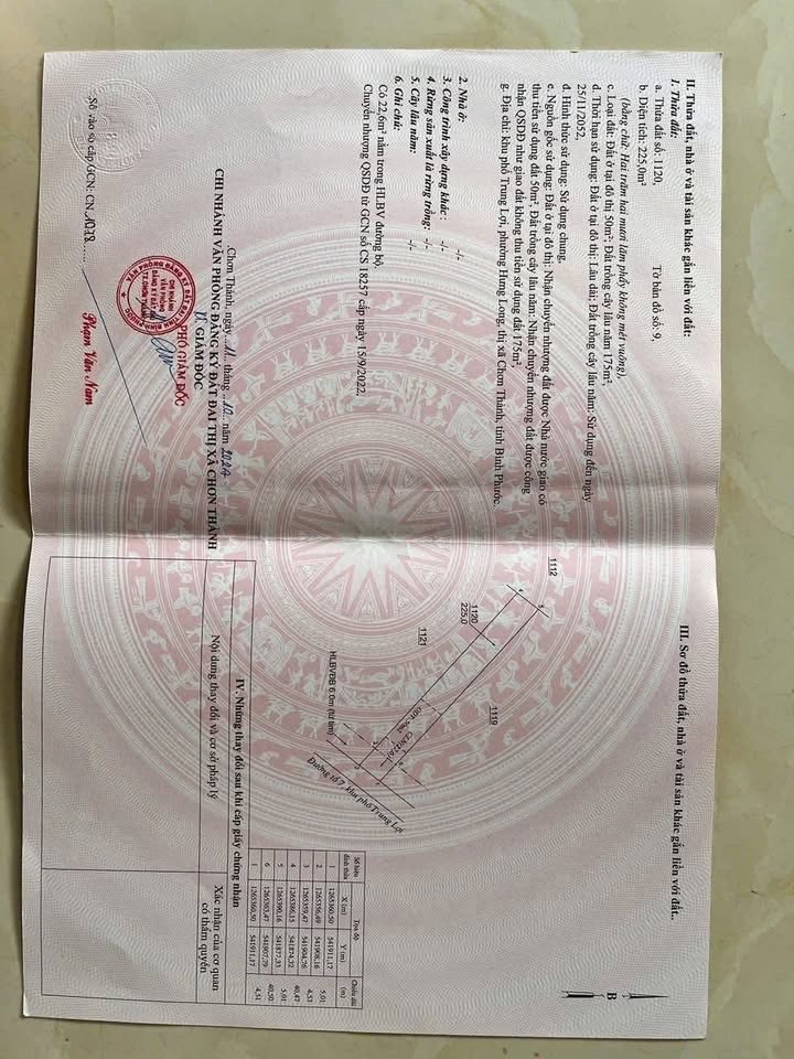 Đất nền Chơn Thành 225m² giá 700 triệu - Sổ đỏ chính chủ, đầu tư sinh lời!