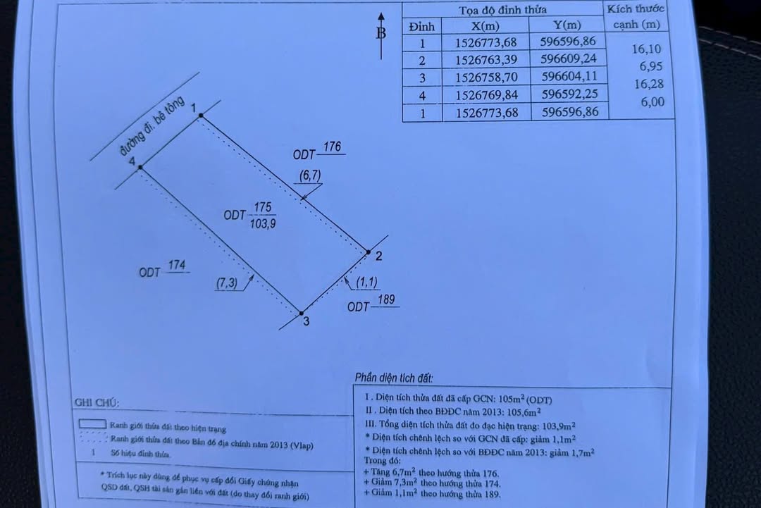 Đất nền Diêu Trì, Tuy Phước 103m² giá 1.2 tỷ - Sổ hồng chính chủ