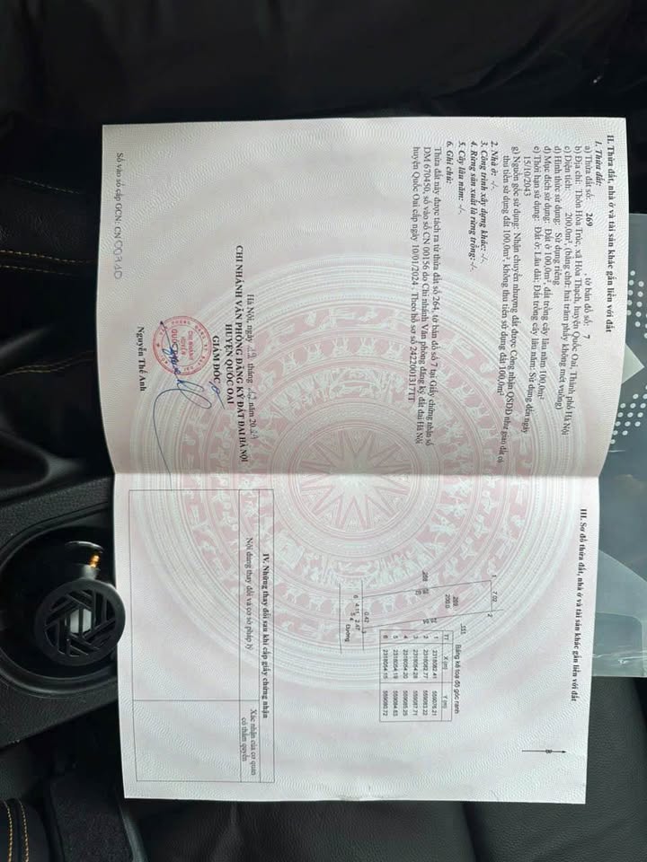 Đất nền Quốc Oai 200m² giá thỏa thuận - Kinh doanh sầm uất!