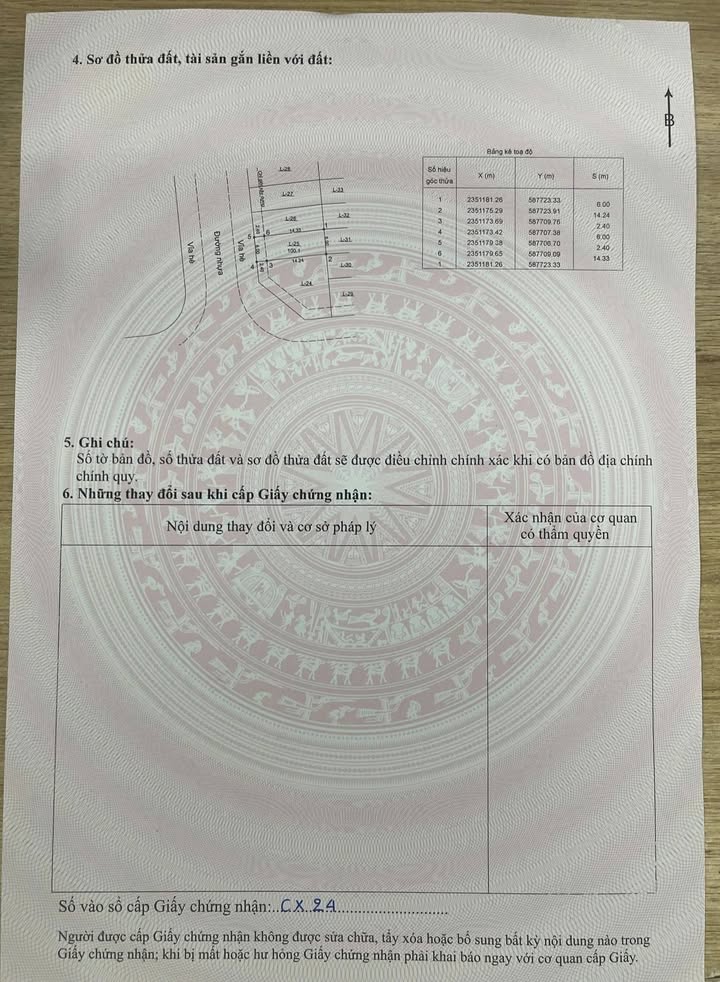 Đất đấu giá Tiên Dược - Sóc Sơn 100m² giá chỉ 900 triệu - Cơ hội đầu tư tuyệt vời!