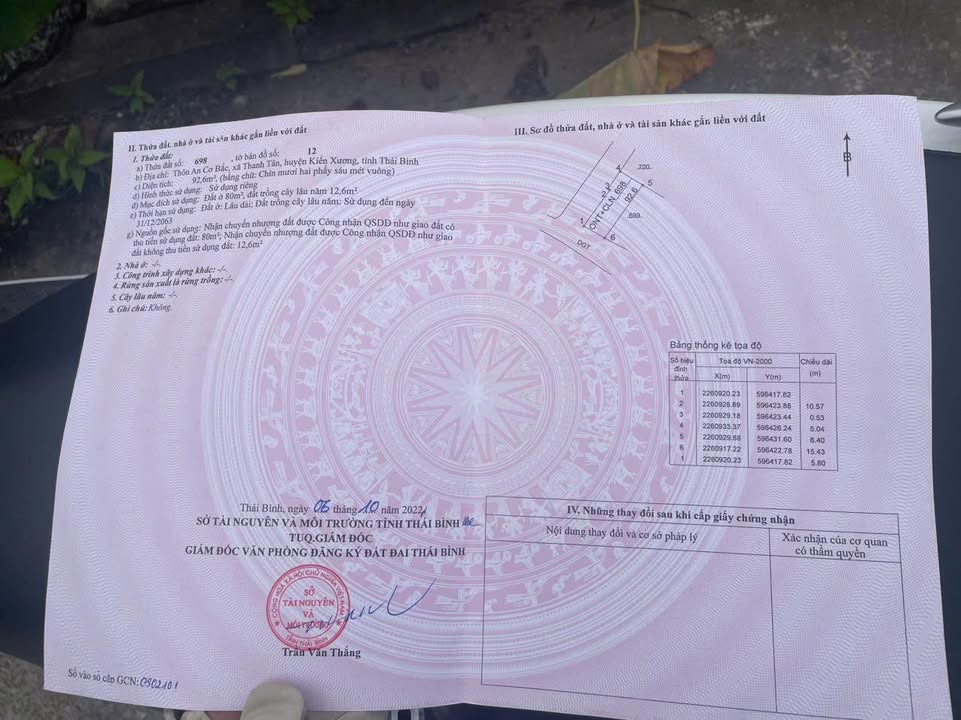 Đất nền lô góc 2 mặt tiền tại Thanh Tân, Kiến Xương 100m² giá 900 triệu - Cơ hội đầu tư hiếm có!