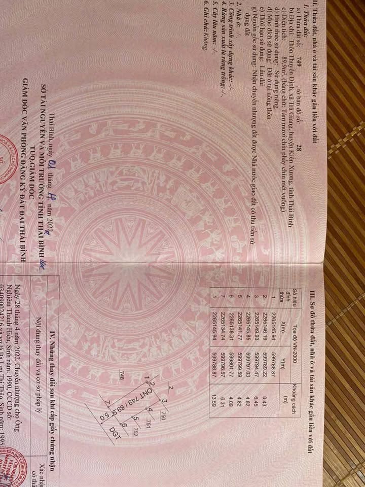 Đất nền Trà Giang - Kiến Xương 90m² giá 720 triệu - Tiềm năng định cư lý tưởng!