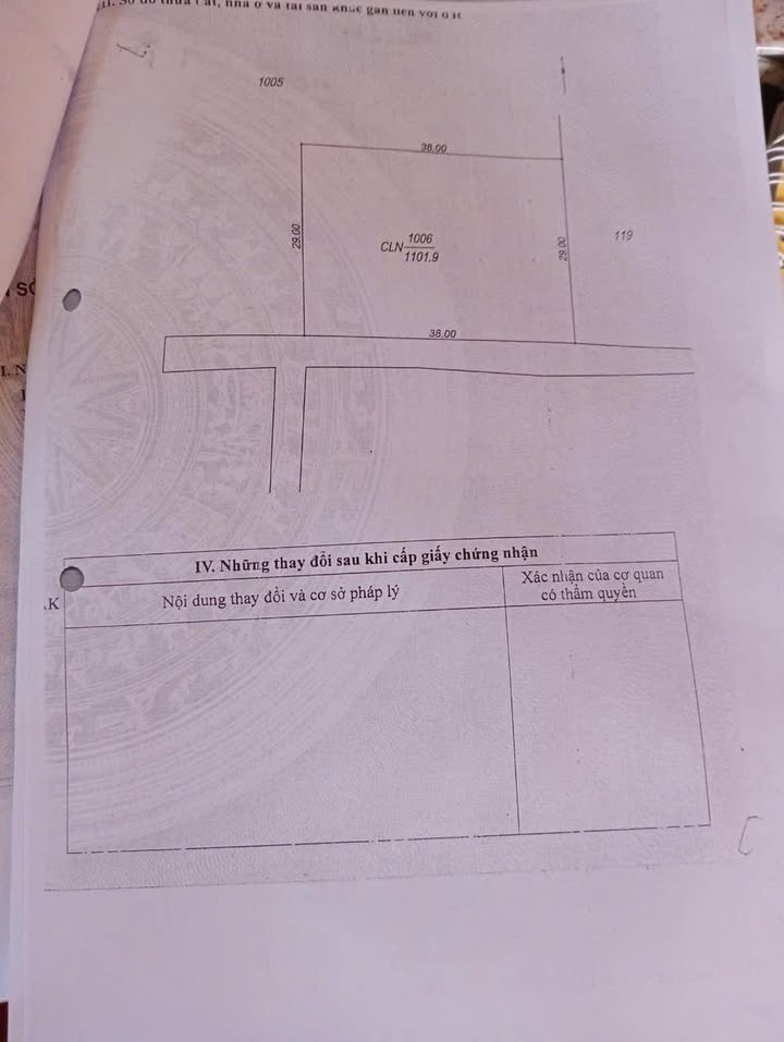 Đất 1,1 sào Nguyễn Thị Định Buôn Ma Thuột 1,35 tỷ - Gần chợ Thành Nhất