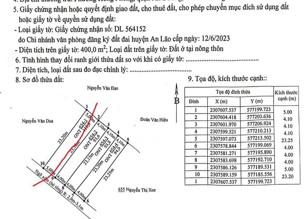 Đất nền Bát Trang, An Lão 94m² giá chỉ 700 triệu - Cơ hội đầu tư không thể bỏ lỡ!