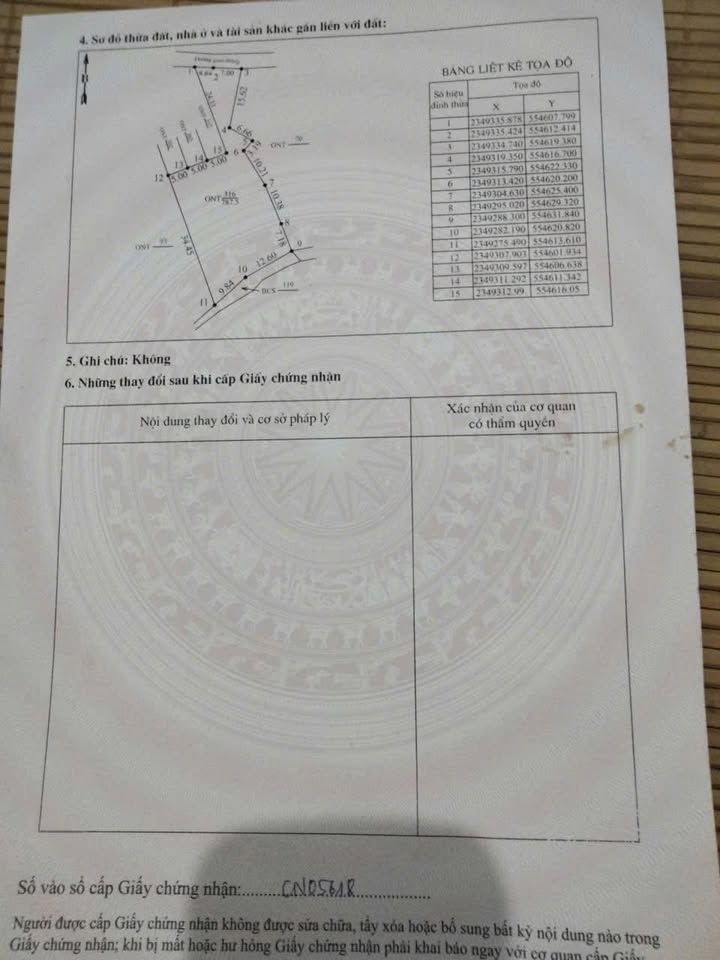 Đất thổ cư 280m² khu 12, xã Đào Xá, Thanh Thủy - Giá chỉ 900 triệu!