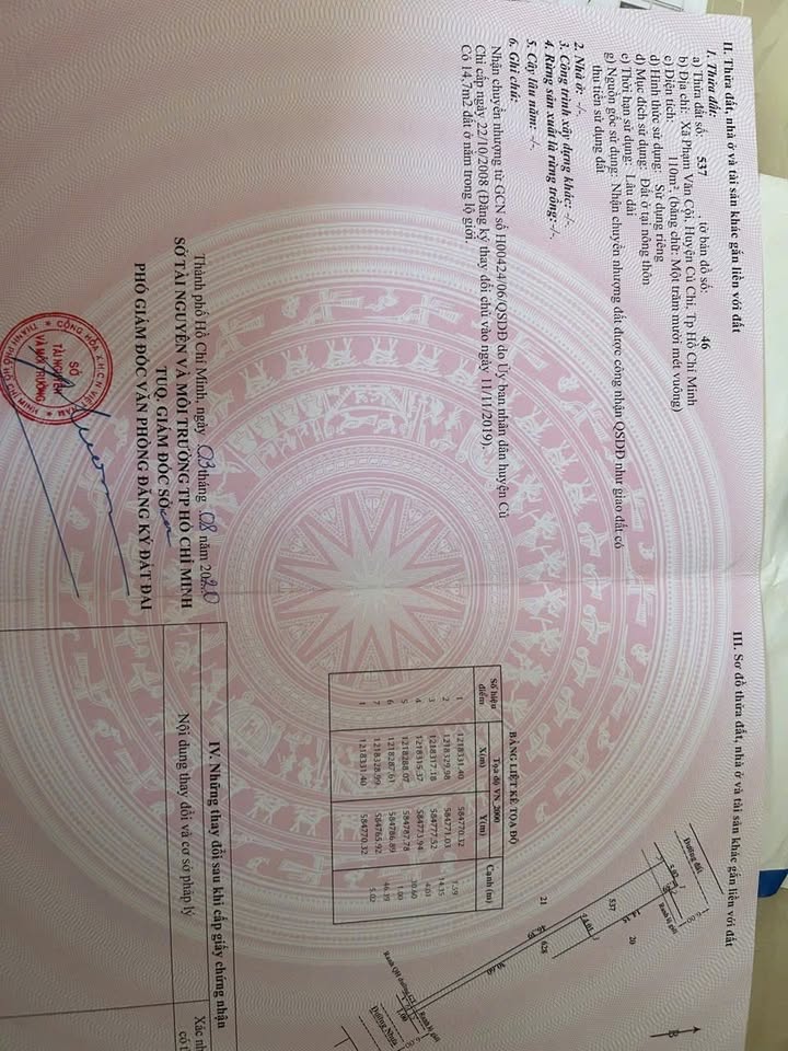 Nhà cấp 4 Phạm Văn Cội 75m² giá 1.26 tỷ - Không vướng pháp lý, dân cư đông đúc!