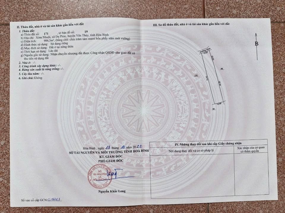 Đất Lạc Lương, Phú Thọ 984.5m² giá chỉ 1 tỷ - Chính chủ bán gấp!