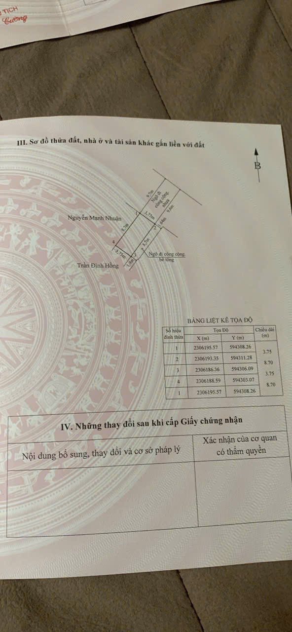 Đất An Đồng Hải Phòng 32m² giá 1.8 tỷ - Khu dân cư văn minh, kinh doanh thuận lợi!
