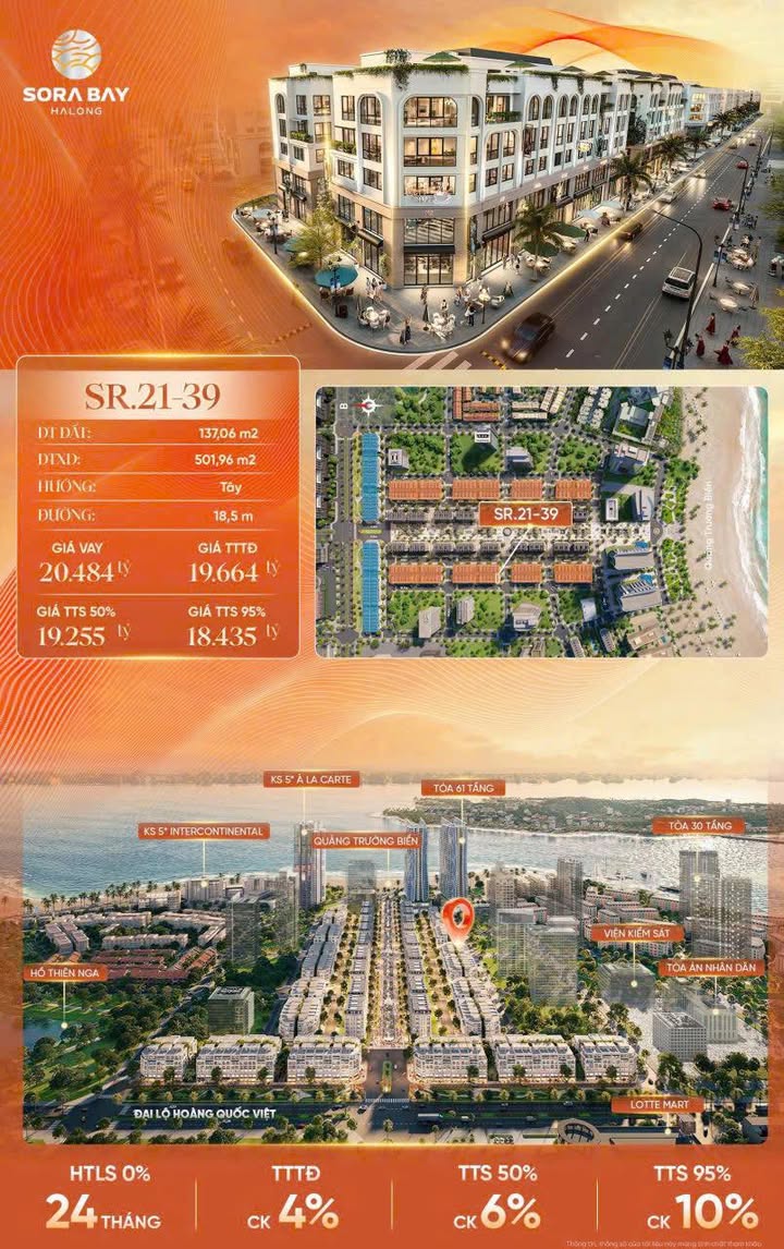 Shophouse SORA BAY HẠ LONG 137m² giá 18.4 tỷ - Căn góc đẹp nhất dự án!