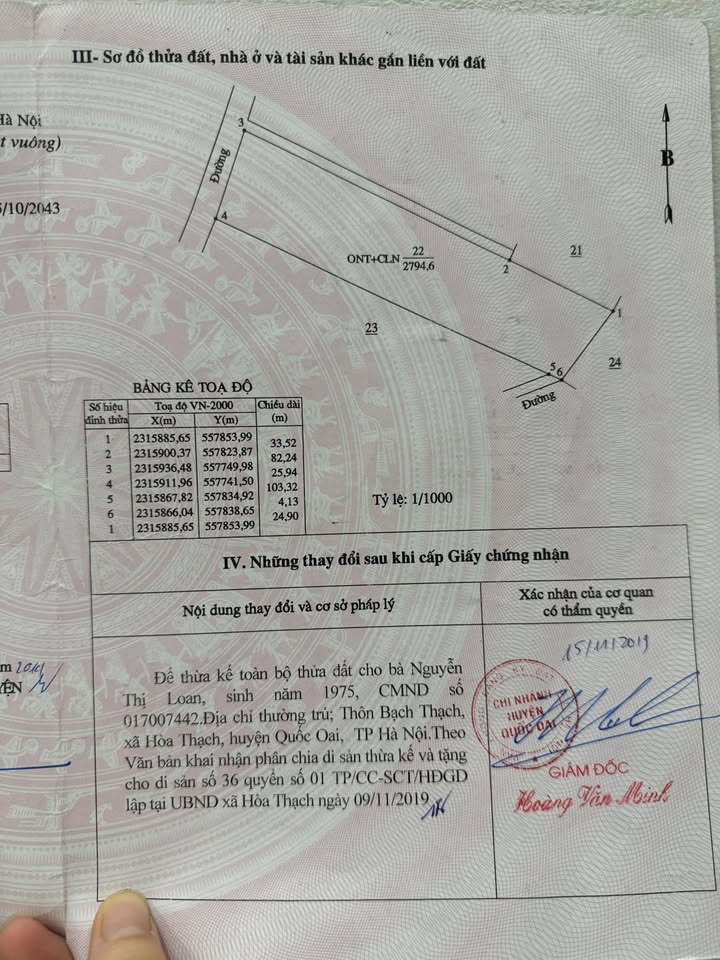 Đất thổ cư 240m² tại Hòa Thạch, Quốc Oai - Giao dịch nhanh chóng, giá thỏa thuận!