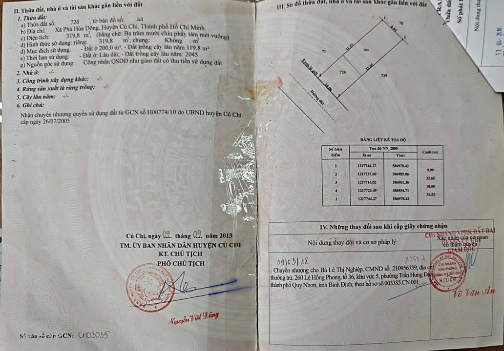 Đất thổ cư 320m² Phú Hòa Đông - Giá 2.8 tỷ, thương lượng nhẹ!