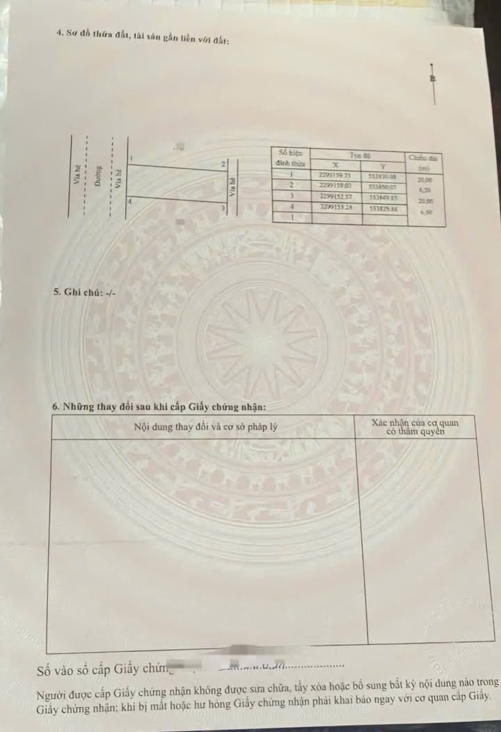 Đất nền Vĩnh Xá Kim Động 130m² giá 1 tỷ - Vị trí vàng tiềm năng phát triển!