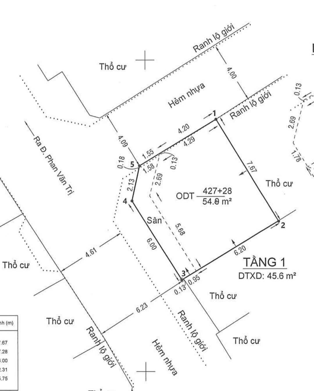 Nhà lô góc 5 tầng đường Phan Văn Trị 54.8m² giá 11.6 tỷ - Cơ hội đầu tư hấp dẫn!
