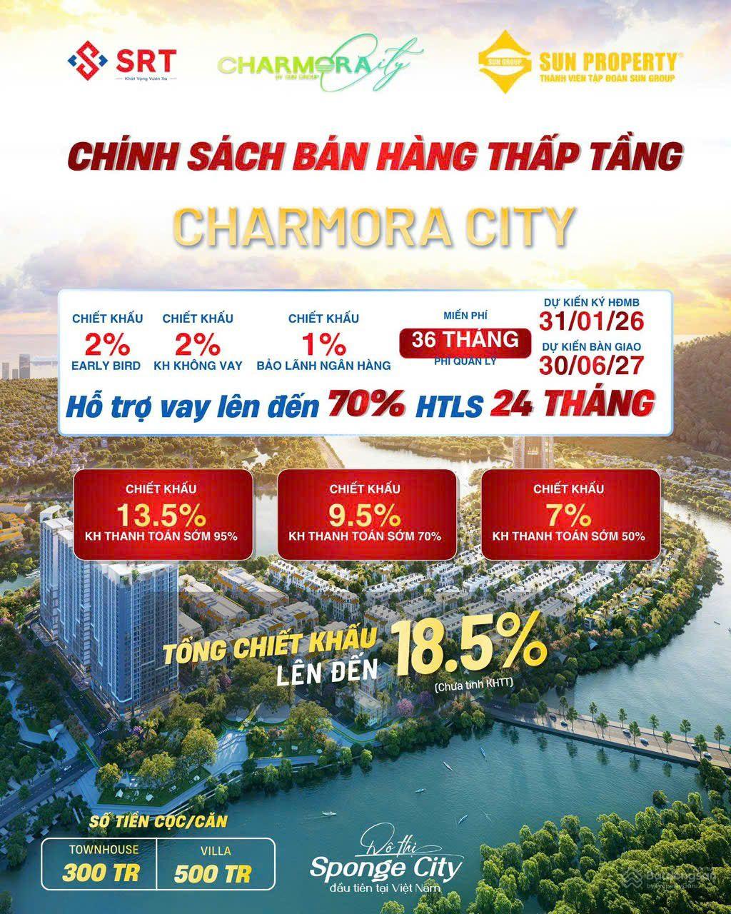 Shophouse Charmora City - Nha Trang 112,5m² giá 14,7 tỷ - Chiết khấu lên đến 18,5%!