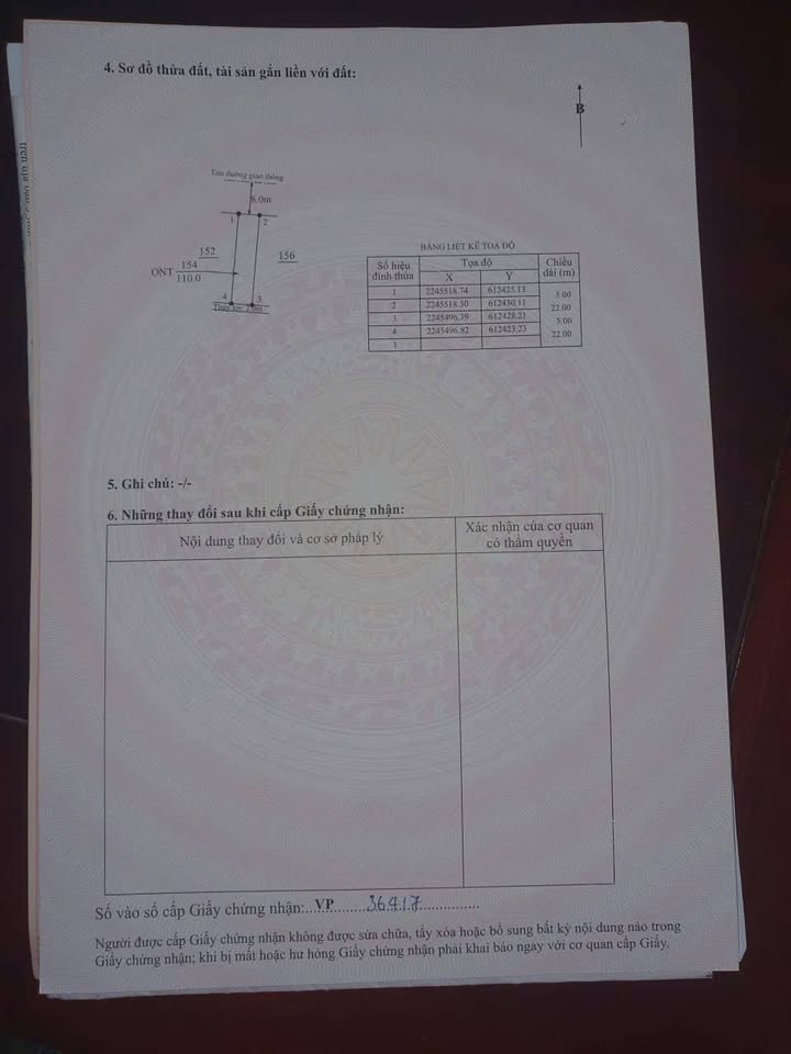 Đất nền Nam Phú Tiền Hải 110m² giá 2 tỷ - Cơ hội đầu tư hấp dẫn!