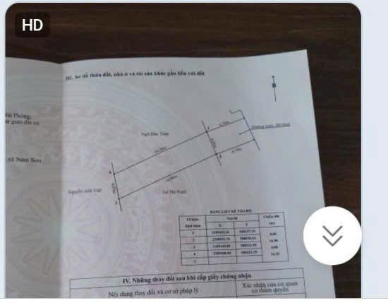 Bán lô đất Nam Sơn Hải Phòng 65m² - Ô tô vào tận đất, phù hợp kinh doanh!