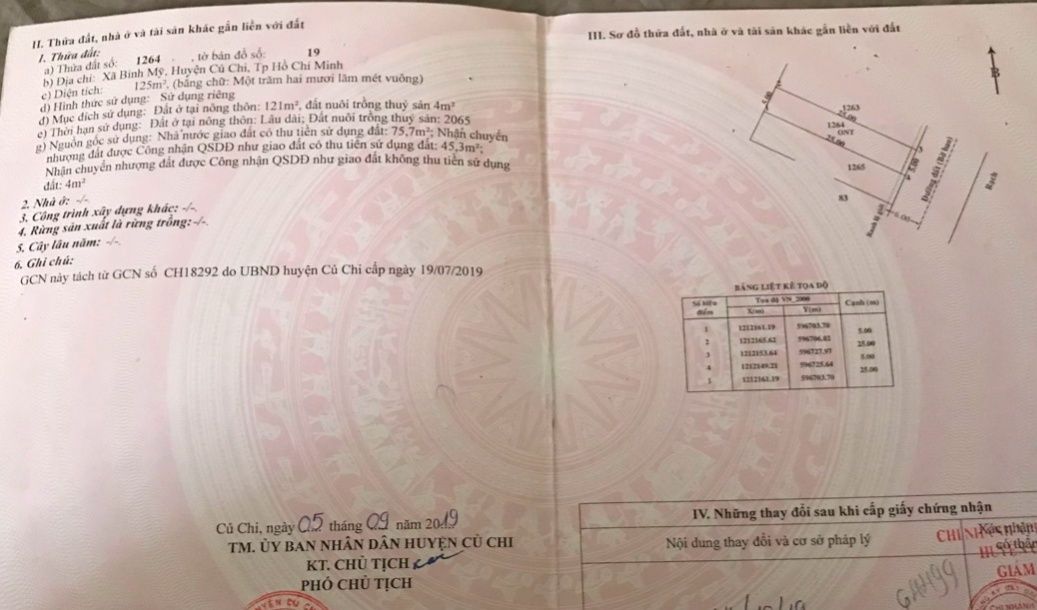 Đất nền sổ riêng Bình Mỹ Củ Chi 267.5m² giá 5.35 tỷ - Mặt tiền thoáng mát